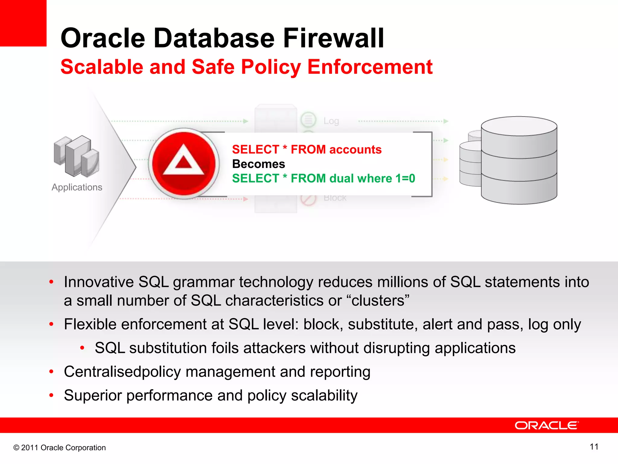 Oracle Database Firewall Scalable and Safe Policy Enforcement Log Allow SELECT * FROM accounts Alert Becomes SELECT * FROM dual where 1=0 Substitute Applications Block • Innovative SQL grammar technology reduces millions of SQL statements into a small number of SQL characteristics or “clusters” • Flexible enforcement at SQL level: block, substitute, alert and pass, log only • SQL substitution foils attackers without disrupting applications • Centralisedpolicy management and reporting • Superior performance and policy scalability © 2011 Oracle Corporation 11 