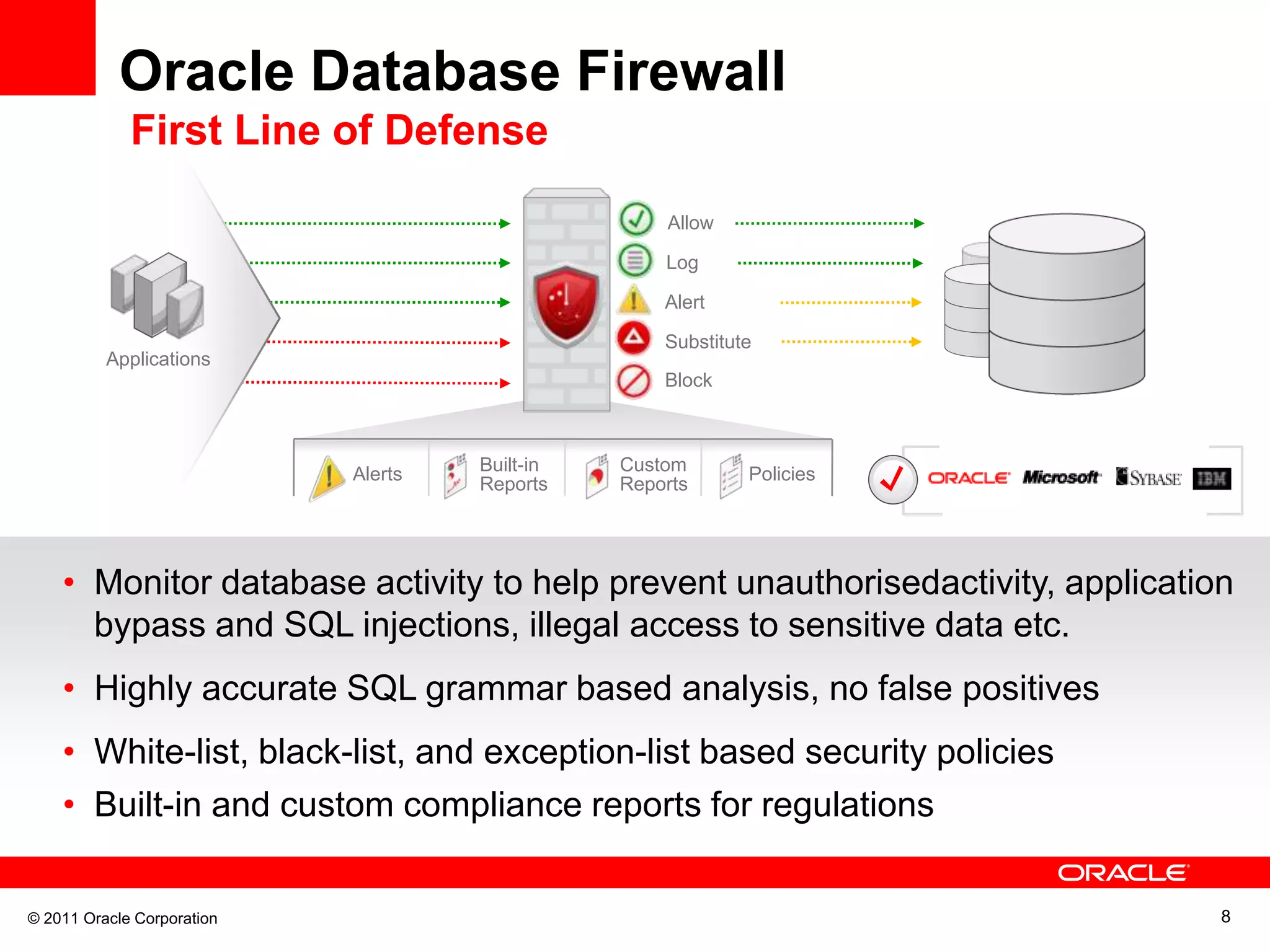 Oracle Database Firewall First Line of Defense Allow Log Alert Substitute Applications Block Alerts Built-in Custom Policies Reports Reports • Monitor database activity to help prevent unauthorisedactivity, application bypass and SQL injections, illegal access to sensitive data etc. • Highly accurate SQL grammar based analysis, no false positives • White-list, black-list, and exception-list based security policies • Built-in and custom compliance reports for regulations © 2011 Oracle Corporation 8 