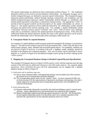 The spatial relationships are defined by three relationship symbols (Figure 7). The traditional
diamond symbol can be used for normal database relationships. An elongated hexagon and a
double elongated hexagon, are defined to represent spatial relationships. The elongated hexagon
represents spatial relationships defined through topology (connectivity and contiguity) and the
double elongated hexagon represents spatial relationships defined through x,y coordinates and
related spatial operations (coincidence, containment and proximity). The appropriate “verbs” to
include in the hexagonal symbols are the descriptors of the spatial relationships (as shown in
Figure 3). The spatial operation will be implicitly defined by the relationship symbol (double
hexagon), the spatial entity and the topology code. For example, a spatial relationship named
“coincident” between entities named “wetlands” and “soils,” both of which carry topologic
codes and x,y coordinates, indicates the spatial operation of topological overlay. If this does not
sufficiently define the spatial operation needed, the name of the spatial operation can be used to
describe the relationship, such as shortest path, point-in-polygon, radial search, etc.

8. Conceptual Model of a Spatial Database

An example of a spatial database model using the proposed expanded E-R technique is presented as
Figure 8. The data for this model is typical of local government GISs. Table 4 lists the data in the
model (major category, entity, attributes and associated spatial object). For readability, attributes are
not shown in Figure 8: however, in working with such a database model, attributes should be
included in the diagram for evaluation purposes. Also, sets of entities can be identified in such a
diagram, as is shown in Figure 8 by the dashed rectangle used to group all entities making up the
“street system.”

9. Mapping the Conceptual Database Design to Detailed Logical/Physical Specifications

The example E-R diagram shown in Figure 8 will be used to verify with the expected users the data
content of the GIS and, by additional reference to the GIS needs analysis, the required spatial
operations. Once verified by the users, the E-R representation can be mapped into a detailed
database design as follows (Figure 9):
1) Each entity and its attributes map into:
    (a) One or more relational tables with appropriate primary and secondary keys (this assumes
        the desired level of normalization has been obtained);
    (b) The corresponding spatial entity for the “regular” entity. As most commercial GISs rely
        on fixed structures for the representation of geometric coordinates and topology, this step is
        simply reduced to ensuring that each corresponding spatial entity can be handled by the
        selected GIS package;
2) Each relationship into:
    (a) Regular relationships (diamond) executed by the relational database system’s normal query
        structure. Again, appropriate keys and normalization are required for this mapping.
    (b) Spatial relationships implemented through spatial operations in the GIS. The functionality
        of each spatial relationship needs to be described, and if not a standard operation of the
        selected GIS, specifications for the indicated operation need to be written.




                                                   14
 