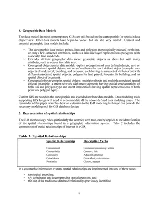 4. Geographic Data Models

The data models in most contemporary GISs are still based on the cartographic (or spatial) data
object view. Other data models have begun to evolve, but are still very limited. Current and
potential geographic data models include:

   •   The cartographic data model: points, lines and polygons (topologically encoded) with one,
       or only a few, attached attributes, such as a land use layer represented as polygons with
       associated land used code.
   •   Extended attribute geographic data mode: geometric objects as above but with many
       attributes, such as census tract data sets;
   •   Conceptual object/spatial data model: explicit recognition of user defined objects, zero or
       more associated spatial objects, and sets of attributes for reach defined object (example: user
       objects of land parcel, building, and occupant, each having its own set of attributes but with
       different associated spatial objects: polygon for land parcel, footprint for building, and no
       spatial object of occupant).
   •   Conceptual objects/complex spatial objects: multiple objects and multiple associated spatial
       objects (example: a street network with street segments having spatial representations of
       both line and polygon type and street intersections having spatial representations of both
       point and polygon type).

Current GIS are based on the cartographic and extended attribute data models. Data modeling tools
supporting GIS design will need to accommodate all the above defined data modeling cases. The
remainder of this paper describes how an extension to the E-R modeling technique can provide the
necessary modeling tool for GIS database design.

5. Representation of spatial relationships

The E-R methodology rules, particularly the sentence verb rule, can be applied to the identification
of the spatial relationships found in a geographic information system. Table 2 includes the
common set of spatial relationships of interest in a GIS.


Table 2. Spatial Relationships
                       Spatial Relationship            Descriptive Verbs

                       Containment                     Contained/containing; within
                       Connectivity                    Connect; link
                       Contiguity                      Adjacent; abutting
                       Coincidence                     Coincident; coterminous
                       Proximity                       Closest, nearest

In a geographic information system, spatial relationships are implemented into one of three ways:

   •   topological encoding;
   •   x,y coordinates and accompanying spatial operation; and
   •   the one of the traditional database relationships previously identified


                                                  8
 