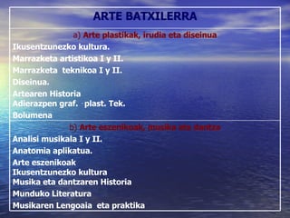 b)  Arte eszenikoak, musika eta dantza Analisi musikala I y II. Anatomia aplikatua. Arte eszenikoak Ikusentzunezko kultura Musika eta dantzaren Historia Munduko Literatura  Musikaren Lengoaia  eta praktika a)  Arte plastikak, irudia eta diseinua Ikusentzunezko kultura. Marrazketa artistikoa I y II. Marrazketa  teknikoa I y II. Diseinua. Artearen Historia Adierazpen graf.  ‑plast. Tek. Bolumena ARTE BATXILERRA 