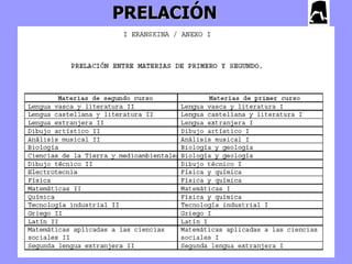 PRELACIÓN
 