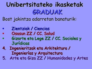 Unibertsitateko ikasketak
            GRADUAK
Bost jakintza adarretan banaturik:

•   Zientziak / Ciencias
•   Osasun ZZ / CC. Salud
•   Gizarte eta Lege ZZ / CC. Sociales y
    Jurídicas
4. Ingenieritzak eta Arkitektura /
    Ingenierías y Arquitectura
5. Arte eta Giza ZZ / Humanidades y Artes
 