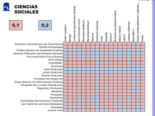 CIENCIAS
SOCIALES




           26
 