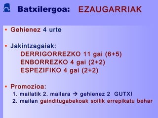 Batxilergoa: EZAUGARRIAK
• Gehienez 4 urte
• Jakintzagaiak:
DERRIGORREZKO 11 gai (6+5)
ENBORREZKO 4 gai (2+2)
ESPEZIFIKO 4 gai (2+2)
• Promozioa:
1. mailatik 2. mailara  gehienez 2 GUTXI
2. mailan gainditugabekoak soilik errepikatu behar
 