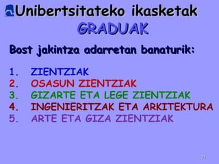 Bost jakintza adarretan banaturik:Bost jakintza adarretan banaturik:
1. ZIENTZIAK
2. OSASUN ZIENTZIAK
3. GIZARTE ETA LEGE ZIENTZIAK
4. INGENIERITZAK ETA ARKITEKTURA
5. ARTE ETA GIZA ZIENTZIAK
Unibertsitateko ikasketakUnibertsitateko ikasketak
GRADUAKGRADUAK
2121
 