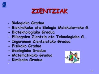 - Biologiako Gradua
- Biokimikako eta Biologia Molekularreko G.
- Bioteknologiako Gradua
- Elikagaien Zientzia eta Teknologiako G.
- Ingurumen Zientzietako Gradua
- Fisikako Gradua
- Geologiako Gradua
- Matematikako Gradua
- Kimikako Gradua
-
ZIENTZIAKZIENTZIAK
2424
 