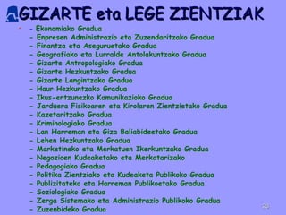 GIZARTE eta LEGE ZIENTZIAKGIZARTE eta LEGE ZIENTZIAK
• - Ekonomiako Gradua
- Enpresen Administrazio eta Zuzendaritzako Gradua
- Finantza eta Aseguruetako Gradua
- Geografiako eta Lurralde Antolakuntzako Gradua
- Gizarte Antropologiako Gradua
- Gizarte Hezkuntzako Gradua
- Gizarte Langintzako Gradua
- Haur Hezkuntzako Gradua
- Ikus-entzunezko Komunikazioko Gradua
- Jarduera Fisikoaren eta Kirolaren Zientzietako Gradua
- Kazetaritzako Gradua
- Kriminologiako Gradua
- Lan Harreman eta Giza Baliabideetako Gradua
- Lehen Hezkuntzako Gradua
- Marketineko eta Merkatuen Ikerkuntzako Gradua
- Negozioen Kudeaketako eta Merkatarizako
- Pedagogiako Gradua
- Politika Zientziako eta Kudeaketa Publikoko Gradua
- Publizitateko eta Harreman Publikoetako Gradua
- Soziologiako Gradua
- Zerga Sistemako eta Administrazio Publikoko Gradua
- Zuzenbideko Gradua 2626
 