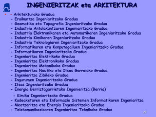 INGENIERITZAK eta ARKITEKTURAINGENIERITZAK eta ARKITEKTURA
• - Arkitekturako Gradua
- Eraikuntza Ingeniaritzako Gradua
- Geomatika eta Topografia Ingeniaritzako Gradua
- Industria Antolakuntzaren Ingeniaritzako Gradua
- Industria Elektronikaren eta Automatikaren Ingeniaritzako Gradua
- Industria Kimikaren Ingeniaritzako Gradua
- Industria Teknologiaren Ingeniaritzako Gradua
- Informatikaren eta Konputagailuen Ingeniaritzako Gradua
- Informatikaren Ingeniaritzako Gradua
- Ingeniaritza Elektrikoko Gradua
- Ingeniaritza Elektronikoko Gradua
- Ingeniaritza Mekanikoko Gradua
- Ingeniaritza Nautiko eta Itsas Garraioko Gradua
- Ingeniaritza Zibileko Gradua
- Ingurumen Ingeniaritzako Gradua
- Itsas Ingeniaritzako Gradua
- Energia Berriztagarrietako Ingenieritza (Berria)
- Kimika Ingeniaritzako Gradua
- Kudeaketaren eta Informazio Sistemen Informatikaren Ingeniaritza
- Meatzaritza eta Energia Ingeniaritzako Gradua
- Telekomunikazioaren Ingeniaritza Teknikoko Gradua
2727
 