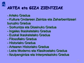 ARTEA eta GIZA ZIENTZIAKARTEA eta GIZA ZIENTZIAK
-- Arteko GraduaArteko Gradua
- Kultura Ondareen Zaintza eta Zaharberritzeari- Kultura Ondareen Zaintza eta Zaharberritzeari
buruzko Graduaburuzko Gradua
- Sorkuntza eta Diseinuko Gradua- Sorkuntza eta Diseinuko Gradua
- Ingeles Ikasketetako Gradua- Ingeles Ikasketetako Gradua
- Euskal Ikasketetako Gradua- Euskal Ikasketetako Gradua
- Filosofiako Gradua- Filosofiako Gradua
- Historiako Gradua- Historiako Gradua
- Artearen Historiako Gradua- Artearen Historiako Gradua
- Letra Moderno eta Klasikoetako Gradua- Letra Moderno eta Klasikoetako Gradua
- Itzulpengintza eta Interpretazioko Gradua- Itzulpengintza eta Interpretazioko Gradua
2828
 