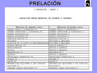 PRELACIÓNPRELACIÓN
 