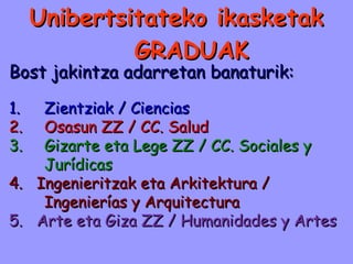UnibertsitatekoUnibertsitateko ikasketakikasketak
GRADUAKGRADUAK
Bost jakintza adarretan banaturik:Bost jakintza adarretan banaturik:
1.1. Zientziak / CienciasZientziak / Ciencias
2.2. Osasun ZZ / CC. SaludOsasun ZZ / CC. Salud
3.3. Gizarte eta Lege ZZ / CC. Sociales yGizarte eta Lege ZZ / CC. Sociales y
JurídicasJurídicas
4. Ingenieritzak eta Arkitektura /4. Ingenieritzak eta Arkitektura /
Ingenierías y ArquitecturaIngenierías y Arquitectura
5. Arte eta Giza ZZ / Humanidades y Artes5. Arte eta Giza ZZ / Humanidades y Artes
 