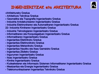 -Arkitekturako GraduaArkitekturako Gradua
- Arkitektura Teknikoa Gradua- Arkitektura Teknikoa Gradua
- Geomatika eta Topografia Ingeniaritzako GraduaGeomatika eta Topografia Ingeniaritzako Gradua
- Industria Antolakuntzaren Ingeniaritzako Gradua- Industria Antolakuntzaren Ingeniaritzako Gradua
- Industria Elektronikaren eta Automatikaren Ingeniaritzako Gradua- Industria Elektronikaren eta Automatikaren Ingeniaritzako Gradua
2222- Industria Kimikaren Ingeniaritzako Gradua- Industria Kimikaren Ingeniaritzako Gradua
- Industria Teknologiaren Ingeniaritzako Gradua- Industria Teknologiaren Ingeniaritzako Gradua
- Informatikaren eta Konputagailuen Ingeniaritzako Gradua- Informatikaren eta Konputagailuen Ingeniaritzako Gradua
- Informatikaren Ingeniaritzako Gradua- Informatikaren Ingeniaritzako Gradua
- Ingeniaritza Elektrikoko Gradua- Ingeniaritza Elektrikoko Gradua
- Ingeniaritza Elektronikoko Gradua- Ingeniaritza Elektronikoko Gradua
- Ingeniaritza Mekanikoko Gradua- Ingeniaritza Mekanikoko Gradua
- Ingeniaritza Nautiko eta Itsas Garraioko Gradua- Ingeniaritza Nautiko eta Itsas Garraioko Gradua
- Ingeniaritza Zibileko Gradua- Ingeniaritza Zibileko Gradua
- Ingurumen Ingeniaritzako Gradua- Ingurumen Ingeniaritzako Gradua
- Itsas Ingeniaritzako Gradua- Itsas Ingeniaritzako Gradua
- Kimika Ingeniaritzako Gradua- Kimika Ingeniaritzako Gradua
- Kudeaketaren eta Informazio Sistemen Informatikaren Ingeniaritzako Gradua- Kudeaketaren eta Informazio Sistemen Informatikaren Ingeniaritzako Gradua
- Meatzaritza eta Energia Ingeniaritzako Gradua- Meatzaritza eta Energia Ingeniaritzako Gradua
- Telekomunikazioaren Ingeniaritza Teknikoko Gradua- Telekomunikazioaren Ingeniaritza Teknikoko Gradua
INGENIERITZAKINGENIERITZAK etaeta ARKITEKTURAARKITEKTURA
 