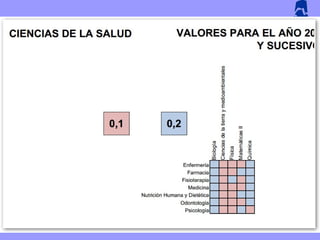 2626
CC. de la SALUD
 