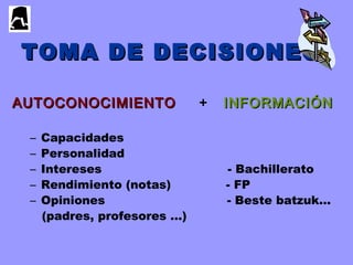 TOMA DE DECISIONESTOMA DE DECISIONES
AUTOCONOCIMIENTOAUTOCONOCIMIENTO + INFORMACIÓNINFORMACIÓN
– Capacidades
– Personalidad
– Intereses - Bachillerato
– Rendimiento (notas) - FP
– Opiniones - Beste batzuk…
(padres, profesores …)
 