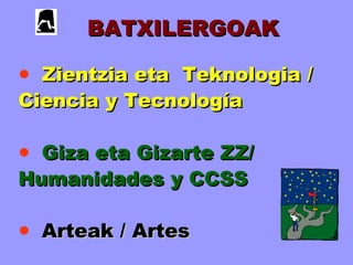 BATXILERGOAKBATXILERGOAK
• Zientzia eta Teknologia /Zientzia eta Teknologia /
Ciencia y TecnologíaCiencia y Tecnología
• Giza eta Gizarte ZZ/Giza eta Gizarte ZZ/
Humanidades y CCSSHumanidades y CCSS
• Arteak / ArtesArteak / Artes
 