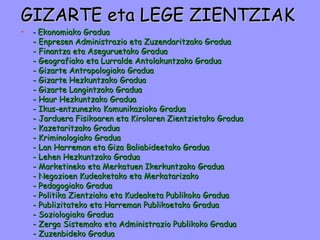 GIZARTE eta LEGE ZIENTZIAK -  Ekonomiako Gradua - Enpresen Administrazio eta Zuzendaritzako Gradua - Finantza eta Aseguruetako Gradua - Geografiako eta Lurralde Antolakuntzako Gradua - Gizarte Antropologiako Gradua - Gizarte Hezkuntzako Gradua - Gizarte Langintzako Gradua - Haur Hezkuntzako Gradua - Ikus-entzunezko Komunikazioko Gradua - Jarduera Fisikoaren eta Kirolaren Zientzietako Gradua - Kazetaritzako Gradua - Kriminologiako Gradua - Lan Harreman eta Giza Baliabideetako Gradua - Lehen Hezkuntzako Gradua - Marketineko eta Merkatuen Ikerkuntzako Gradua - Negozioen Kudeaketako eta Merkatarizako  - Pedagogiako Gradua - Politika Zientziako eta Kudeaketa Publikoko Gradua - Publizitateko eta Harreman Publikoetako Gradua - Soziologiako Gradua - Zerga Sistemako eta Administrazio Publikoko Gradua - Zuzenbideko Gradua 