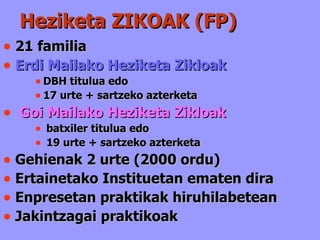 Heziketa ZIKOAK (FP) 21 familia   Erdi Mailako Heziketa Zikloak  DBH titulua edo 17 urte + sartzeko azterketa Goi Mailako Heziketa Zikloak batxiler titulua edo 19 urte + sartzeko azterketa Gehienak 2 urte (2000 ordu)  Ertainetako Instituetan ematen dira Enpresetan praktikak hiruhilabetean Jakintzagai praktikoak 
