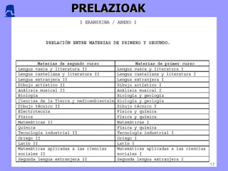 PRELAZIOAK 