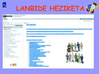 LANBIDE HEZIKETA 
