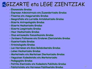 GIZARTE eta LEGE ZIENTZIAK -  Ekonomiako Gradua - Enpresen Administrazio eta Zuzendaritzako Gradua - Finantza eta Aseguruetako Gradua - Geografiako eta Lurralde Antolakuntzako Gradua - Gizarte Antropologiako Gradua - Gizarte Hezkuntzako Gradua - Gizarte Langintzako Gradua - Haur Hezkuntzako Gradua - Ikus-entzunezko Komunikazioko Gradua - Jarduera Fisikoaren eta Kirolaren Zientzietako Gradua - Kazetaritzako Gradua - Kriminologiako Gradua - Lan Harreman eta Giza Baliabideetako Gradua - Lehen Hezkuntzako Gradua - Marketineko eta Merkatuen Ikerkuntzako Gradua - Negozioen Kudeaketako eta Merkatarizako  - Pedagogiako Gradua - Politika Zientziako eta Kudeaketa Publikoko Gradua - Publizitateko eta Harreman Publikoetako Gradua - Soziologiako Gradua - Zerga Sistemako eta Administrazio Publikoko Gradua - Zuzenbideko Gradua 