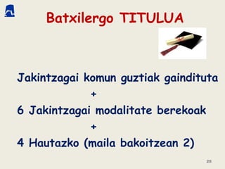 Batxilergo TITULUA
Jakintzagai komun guztiak gaindituta
+
6 Jakintzagai modalitate berekoak
+
4 Hautazko (maila bakoitzean 2)
28
 