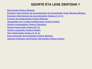 Ekonomiako Gradua (Bizkaia)
Enpresen Administrazio eta Zuzendaritzako eta Zuzenbideko Gradu Bikoitza (Bizkaia)
Enpresen Administrazio eta Zuzendaritzako Gradua (A, B, G)
Finantza eta Aseguruetako Gradua (Bizkaia)
Geografiako eta Lurralde Antolakuntzako Gradua (Araba)
Gizarte Antropologiako Gradua (Gipuzkoa)
Gizarte Hezkuntzako Gradua (B, G)
Gizarte Langintzako Gradua (Araba)
Haur Hezkuntzako Gradua (A, B, G)
Ikus-entzunezko Komunikazioko Gradua (Bizkaia)
Jarduera Fisikoaren eta Kirolaren Zientzietako Gradua (Araba)
GIZARTE ETA LEGE ZIENTZIAK 1
 
