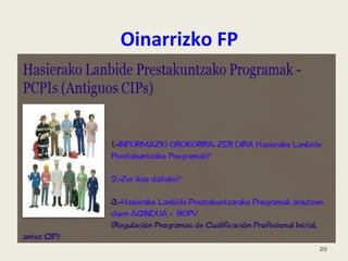 Oinarrizko FP
20
 