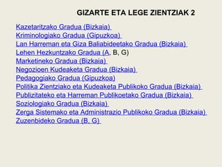 GIZARTE ETA LEGE ZIENTZIAK 2
Kazetaritzako Gradua (Bizkaia)
Kriminologiako Gradua (Gipuzkoa)
Lan Harreman eta Giza Baliabideetako Gradua (Bizkaia)
Lehen Hezkuntzako Gradua (A, B, G)
Marketineko Gradua (Bizkaia)
Negozioen Kudeaketa Gradua (Bizkaia)
Pedagogiako Gradua (Gipuzkoa)
Politika Zientziako eta Kudeaketa Publikoko Gradua (Bizkaia)
Publizitateko eta Harreman Publikoetako Gradua (Bizkaia)
Soziologiako Gradua (Bizkaia)
Zerga Sistemako eta Administrazio Publikoko Gradua (Bizkaia)
Zuzenbideko Gradua (B, G)
 