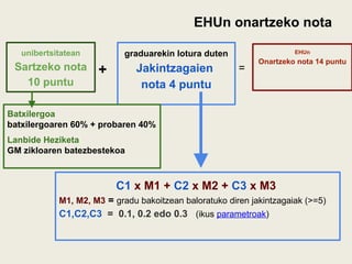 EHUn onartzeko nota
unibertsitatean
Sartzeko nota
10 puntu
graduarekin lotura duten
Jakintzagaien
nota 4 puntu
EHUn
Onartzeko nota 14 puntu
Batxilergoa
batxilergoaren 60% + probaren 40%
Lanbide Heziketa
GM zikloaren batezbestekoa
C1 x M1 + C2 x M2 + C3 x M3
M1, M2, M3 = gradu bakoitzean baloratuko diren jakintzagaiak (>=5)
C1,C2,C3 = 0.1, 0.2 edo 0.3 (ikus parametroak)
+ =
 