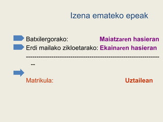Izena emateko epeak
Batxilergorako: Maiatzaren hasieran
Erdi mailako zikloetarako: Ekainaren hasieran
---------------------------------------------------------------
--
Matrikula: Uztailean
 