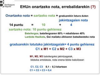 EHUn onartzeko nota, errebalidarekin (?)
Onartzeko nota = sartzeko nota + graduarekin lotura duten
jakintzagaien nota
14 puntu = 10 + 4
sartzeko nota: 10 puntu gehienez
Batxilergoa, batxilergoaren 60% + rebalidaren 40%
Lanbide Heziketa, Goi mailako zikloaren batezbesteko nota
graduarekin lotutako jakintzagaiak= 4 puntu gehienez
C1 x M1 + C2 x M2 + C3 x M3
M1, M2, M3 batxilergoko jakintzagaiak,
blokeka antolatuta, nota onena bloke bakoitzean
C1, C2, C3 0,1 - 0,3 bitartean
C1 + C2 + C3 = 0,4
 