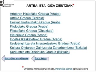 Batx Giza eta Gizarte Batx Artea
ARTEA ETA GIZA ZIENTZIAK*
*Errebalida martxan jartzen bada, Parametro berriak aplikatzeko dira
Artearen Historiako Gradua (Araba)
Arteko Gradua (Bizkaia)
Euskal Ikasketetako Gradua (Araba
Filologiako Gradua (Araba)
Filosofiako Gradua (Gipuzkoa)
Historiako Gradua (Araba)
Ingeles Ikasketetako Gradua (Araba)
Itzulpengintza eta Interpretazioko Gradua (Araba)
Kultura Ondareen Zaintza eta Zaharberritzea (Bizkaia)
Sorkuntza eta Diseinuko Gradua (Bizkaia)
 