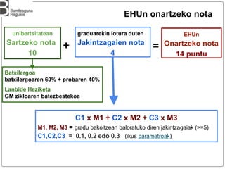 EHUn onartzeko nota
unibertsitatean
Sartzeko nota
10
graduarekin lotura duten
Jakintzagaien nota
4
EHUn
Onartzeko nota
14 puntu
Batxilergoa
batxilergoaren 60% + probaren 40%
Lanbide Heziketa
GM zikloaren batezbestekoa
C1 x M1 + C2 x M2 + C3 x M3
M1, M2, M3 = gradu bakoitzean baloratuko diren jakintzagaiak (>=5)
C1,C2,C3 = 0.1, 0.2 edo 0.3 (ikus parametroak)
+ =
 