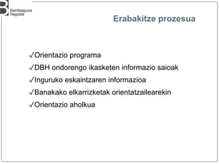 *
Erabakitze prozesua
✓Orientazio programa
✓DBH ondorengo ikasketen informazio saioak
✓Inguruko eskaintzaren informazioa
✓Banakako elkarrizketak orientatzailearekin
✓Orientazio aholkua
 