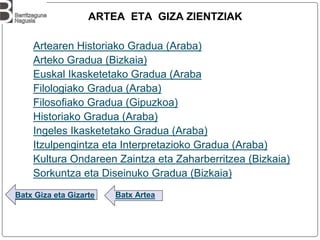Batx Giza eta Gizarte Batx Artea
ARTEA ETA GIZA ZIENTZIAK
Artearen Historiako Gradua (Araba)
Arteko Gradua (Bizkaia)
Euskal Ikasketetako Gradua (Araba
Filologiako Gradua (Araba)
Filosofiako Gradua (Gipuzkoa)
Historiako Gradua (Araba)
Ingeles Ikasketetako Gradua (Araba)
Itzulpengintza eta Interpretazioko Gradua (Araba)
Kultura Ondareen Zaintza eta Zaharberritzea (Bizkaia)
Sorkuntza eta Diseinuko Gradua (Bizkaia)
 