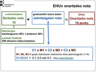 EHUn onartzeko nota
unibertsitatean
Sartzeko nota
10
graduarekin lotura duten
Jakintzagaien nota
4
EHUn
Onartzeko nota
14 puntu
Batxilergoa
batxilergoaren 60% + probaren 40%
Lanbide Heziketa
GM zikloaren batez bestekoa
C1 x M1 + C2 x M2 + C3 x M3
M1, M2, M3 = gradu bakoitzean baloratuko diren jakintzagaiak (>=5)
C1,C2,C3 = 0.1, 0.2 edo 0.3 (ikus parametroak)
+ =
 