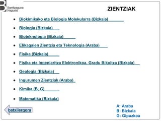batxilergora
ZIENTZIAK
A: Araba
B: Bizkaia
G: Gipuzkoa
● Biokimikako eta Biologia Molekularra (Bizkaia)
● Biologia (Bizkaia)
● Bioteknologia (Bizkaia)
● Elikagaien Zientzia eta Teknologia (Araba)
● Fisika (Bizkaia)
● Fisika eta Ingeniaritza Elektronikoa. Gradu Bikoitza (Bizkaia)
● Geologia (Bizkaia)
● Ingurumen Zientziak (Araba)
● Kimika (B, G)
● Matematika (Bizkaia)
 