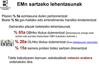 EMn sartzeko lehentasunak
Gainerako plazak betetzeko lehentasunak
% 65a DBHko titulua dutenentzat (lehentasuna izango dute
aurten edo aurreko ikasturtean DBH bukatuko dutenek.)
% 20a OLHko titulua dutenentzat (ikus kidetasunen zerrenda)
% 15a sarrera proben bidez sartzen direnentzat
Plazen % 5a ezintasuna duten pertsonentzat
Beste % 5a goi-mailako edo errendimendu handiko kirolarientzat
Talde bakoitzaren barruan, eskatzaileak notaren arabera
ordenatuko dira.
 