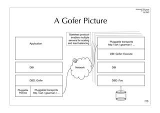 Dbi Advanced Talk 200708