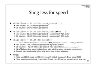 Dbi Advanced Talk 200708