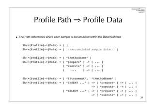 Dbi Advanced Talk 200708