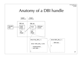 Dbi Advanced Talk 200708