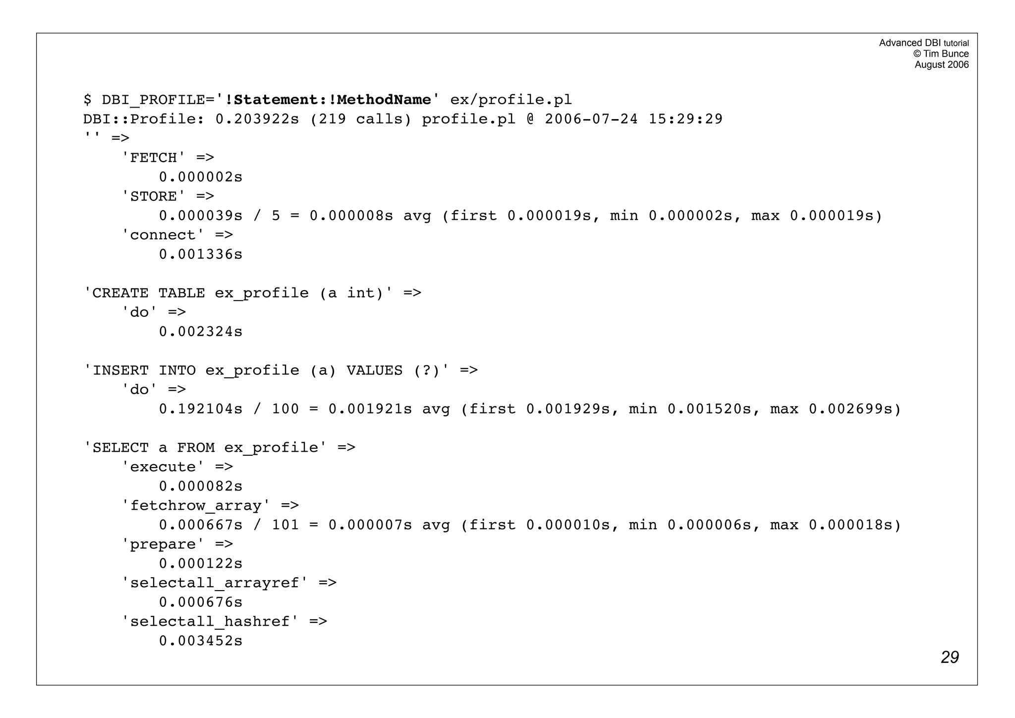 Advanced DBI tutorial
                                                                                          © Tim Bunce
                                                                                           August 2006


$ DBI_PROFILE='!Statement:!MethodName' ex/profile.pl
DBI::Profile: 0.203922s (219 calls) profile.pl @ 2006-07-24 15:29:29
'' =>
    'FETCH' =>
        0.000002s
    'STORE' =>
        0.000039s / 5 = 0.000008s avg (first 0.000019s, min 0.000002s, max 0.000019s)
    'connect' =>
        0.001336s

'CREATE TABLE ex_profile (a int)' =>
    'do' =>
        0.002324s

'INSERT INTO ex_profile (a) VALUES (?)' =>
    'do' =>
        0.192104s / 100 = 0.001921s avg (first 0.001929s, min 0.001520s, max 0.002699s)

'SELECT a FROM ex_profile' =>
    'execute' =>
        0.000082s
    'fetchrow_array' =>
        0.000667s / 101 = 0.000007s avg (first 0.000010s, min 0.000006s, max 0.000018s)
    'prepare' =>
        0.000122s
    'selectall_arrayref' =>
        0.000676s
    'selectall_hashref' =>
        0.003452s
                                                                                                  29
 