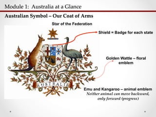 Module  1:    Australia  at  a  Glance  	
Shield = Badge for each state
Star of the Federation
Golden Wattle – floral
emblem
Emu and Kangaroo – animal emblem
Neither animal can move backward,
only forward (progress)
Australian  Symbol  –  Our  Coat  of  Arms	
 