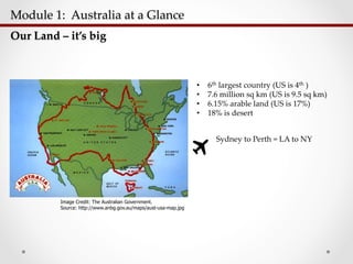 Module  1:    Australia  at  a  Glance  	
Our  Land  –  it’s  big	
•  6th  largest  country  (US  is  4th  )	
•  7.6  million  sq  km  (US  is  9.5  sq  km)	
•  6.15%  arable  land  (US  is  17%)	
•  18%  is  desert	
Sydney  to  Perth  =  LA  to  NY	
Image Credit: The Australian Government.
Source: http://www.anbg.gov.au/maps/aust-usa-map.jpg
 
