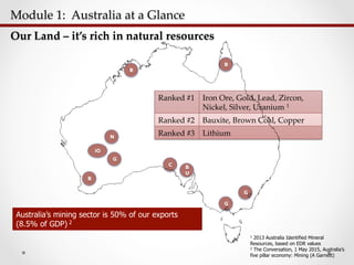 Module  1:    Australia  at  a  Glance  	
Our  Land  –  it’s  rich  in  natural  resources	
G
U
Ranked  #1	
 Iron  Ore,  Gold,  Lead,  Zircon,  
Nickel,  Silver,  Uranium  1	
Ranked  #2	
 Bauxite,  Brown  Coal,  Copper	
Ranked  #3	
 Lithium	
B
B
B
G
G
iO
N
C B
U
1 2013 Australia Identified Mineral
Resources, based on EDR values
2 The Conversation, 1 May 2015, Australia’s
five pillar economy: Mining (A Garnett)
Australia’s mining sector is 50% of our exports
(8.5% of GDP) 2
 
