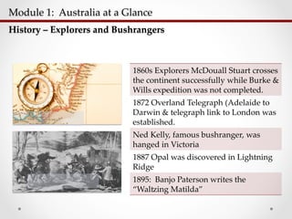 Module  1:    Australia  at  a  Glance  	
History  –  Explorers  and  Bushrangers	
1860s  Explorers  McDouall  Stuart  crosses  
the  continent  successfully  while  Burke  &  
Wills  expedition  was  not  completed.	
1872  Overland  Telegraph  (Adelaide  to  
Darwin  &  telegraph  link  to  London  was  
established.  	
Ned  Kelly,  famous  bushranger,  was  
hanged  in  Victoria	
1887  Opal  was  discovered  in  Lightning  
Ridge	
1895:    Banjo  Paterson  writes  the  
“Waluing  Matilda”	
 