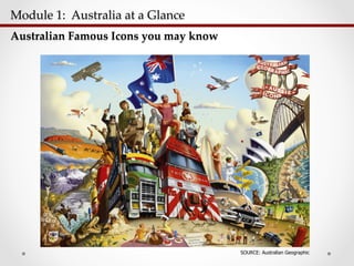 Module  1:    Australia  at  a  Glance  	
Australian  Famous  Icons  you  may  know	
SOURCE: Australian Geographic
 