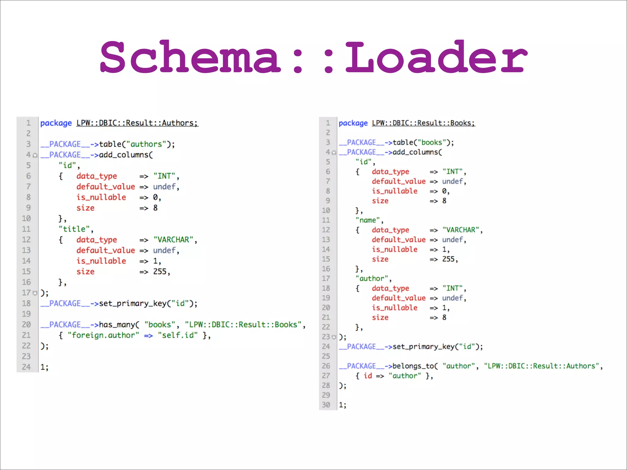 DBIx::Class beginners